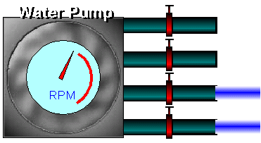 2 ohm load