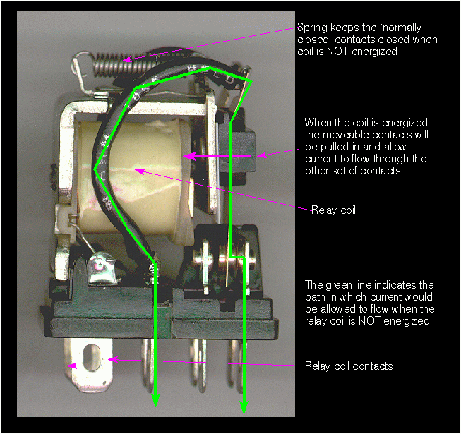 how clean is power through a relay? - Page 2 - Last Post -- posted image.