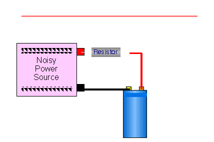 Power source with series Resistor