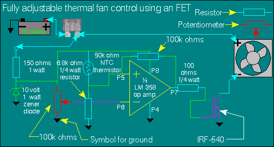Controlling a fan with an FET