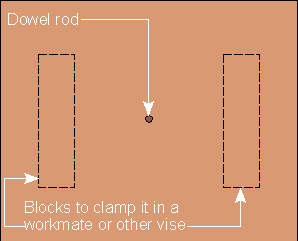 How to make a circle jig for a router? - Realm of Excursion